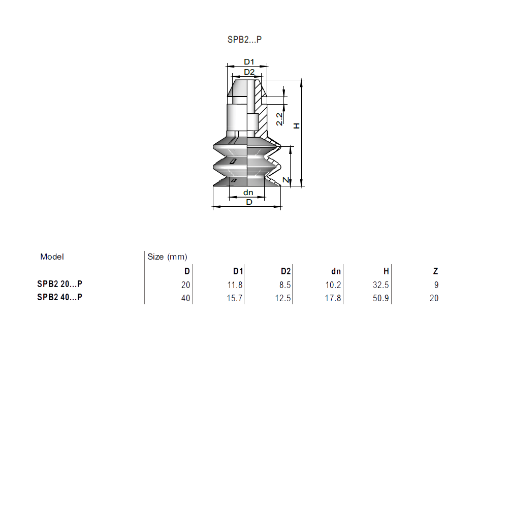 SPB2-40-SI-55-SW80-P ���������� ��������� �������� (�������) � 2.5 ��������� �� ���������� ������������� ������