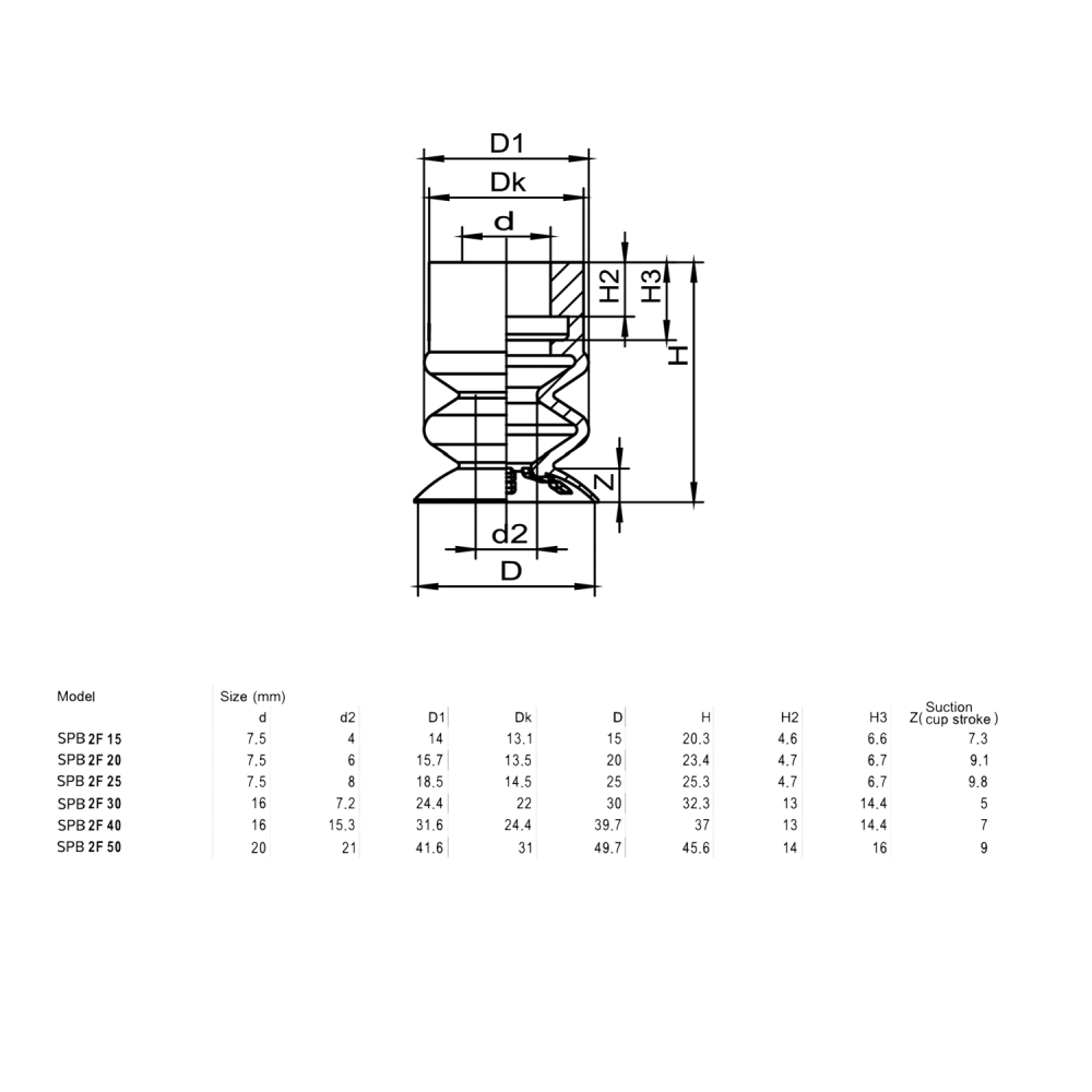 SPB2F-30-SI-55-SC080 ������� ���������� �������� ��� ����� �������� ������������