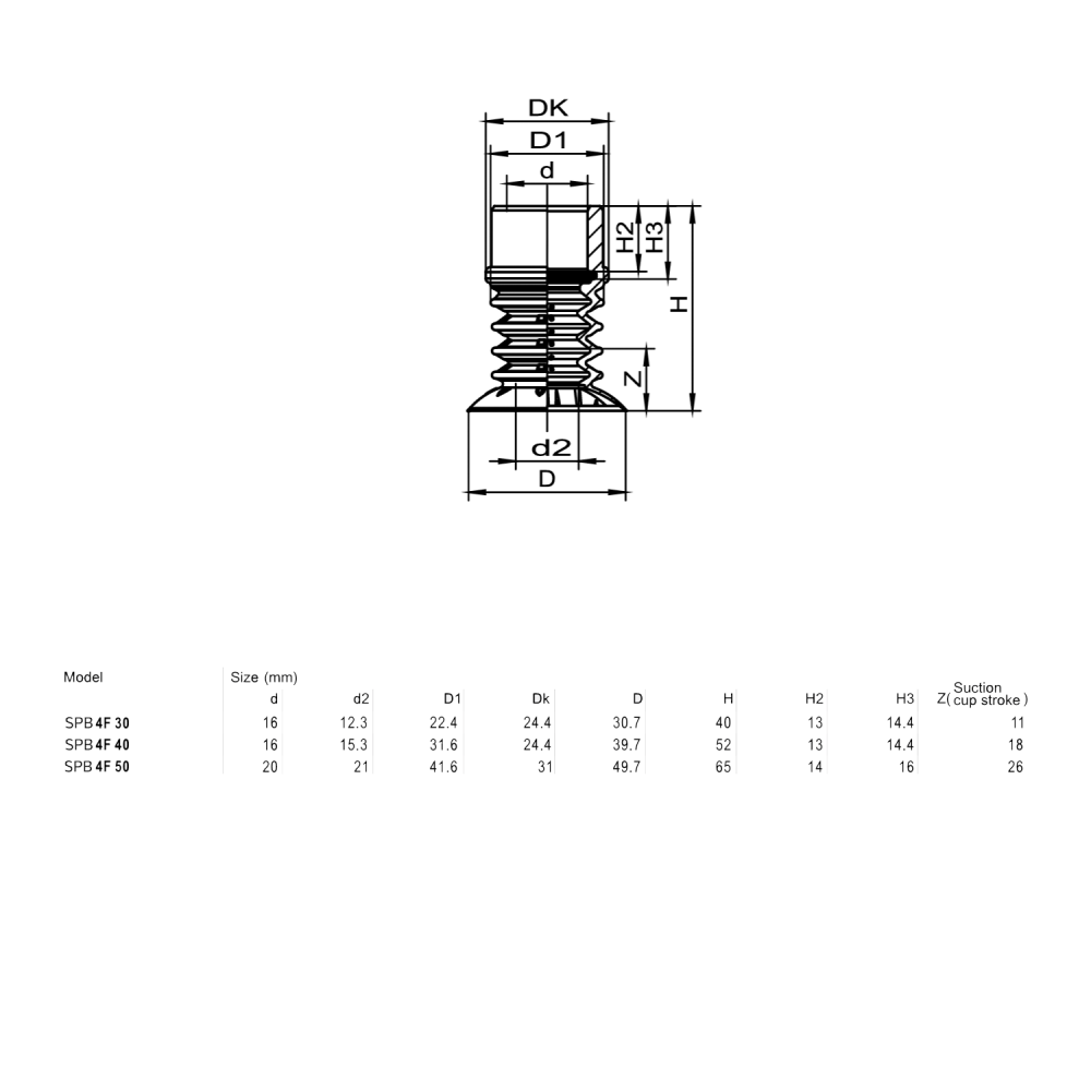 SPB4F-40-SI-55-SC080 ������� ���������� �������� ��� ����� �������� ������������