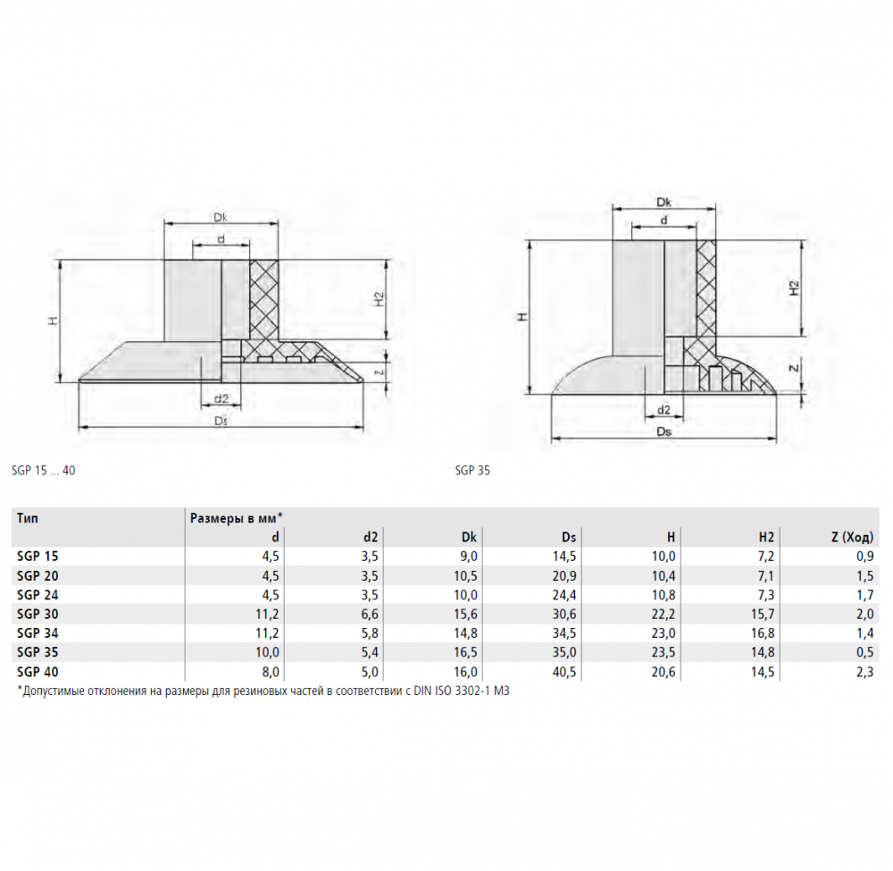 SGP-40-HT1-60-N035 ������� ��������� �������� (�������) ��� ����������� ������� ������, ������ � �.�.
