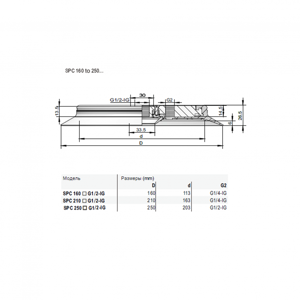 SPC-160-NBR-55-G1/2-IG  ��������� �������� (�������) ��� ��������� �������� ���������