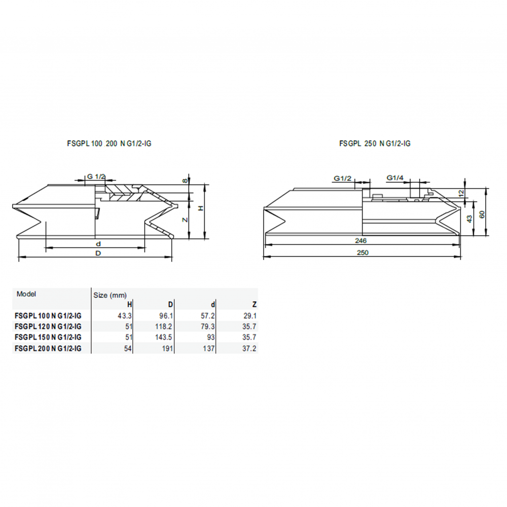 FSGPL-120-NBR-55-G1/2-IG  ���������� ��������� �������� (�������) ��� ����������������, ������� � �������� ���������
