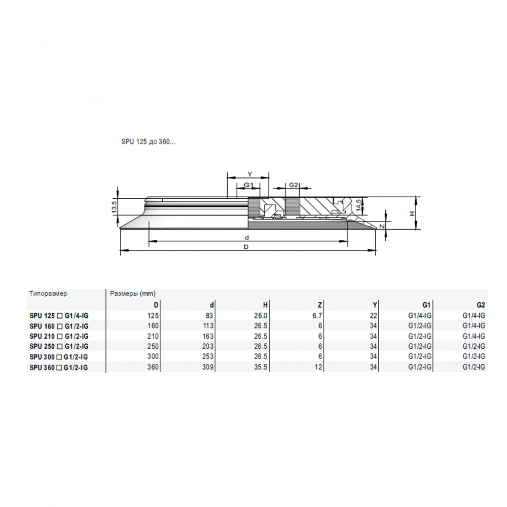 DR-SPU-125-NBR-55 �������������� ������ ��� ��������� �������� SPU