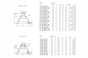 SAF-100-NBR-60-M14-AG ������� ��������� �������� (�������) ��� ����� ����������������� ����������� ������� ��������� � �������� ���������