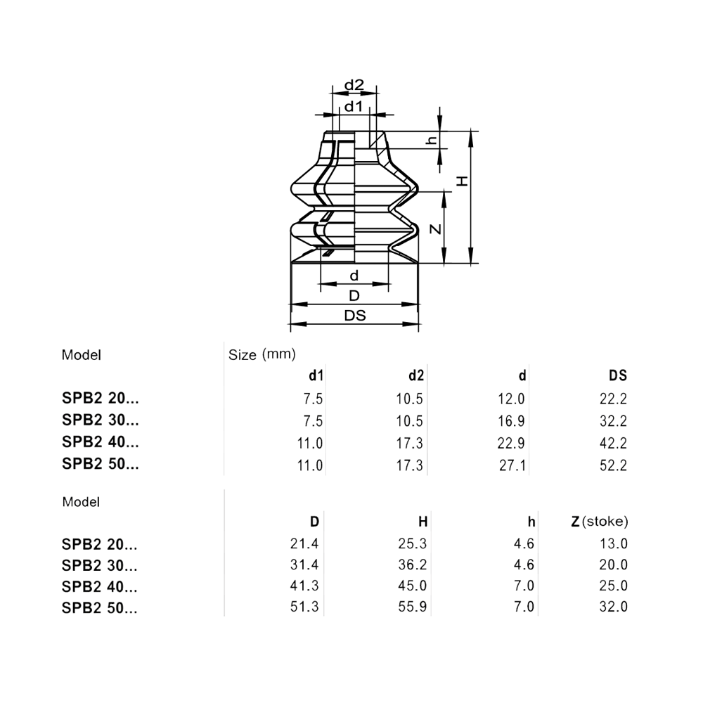 SPB2-20-TPE-70-SC040 ���������� ��������� �������� (�������)