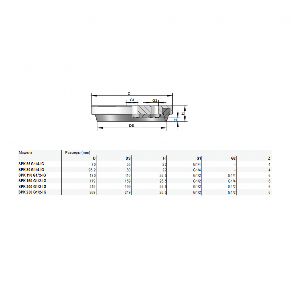 DR-SPK-200-MOS �������������� ������ ��� ��������� �������� SPK